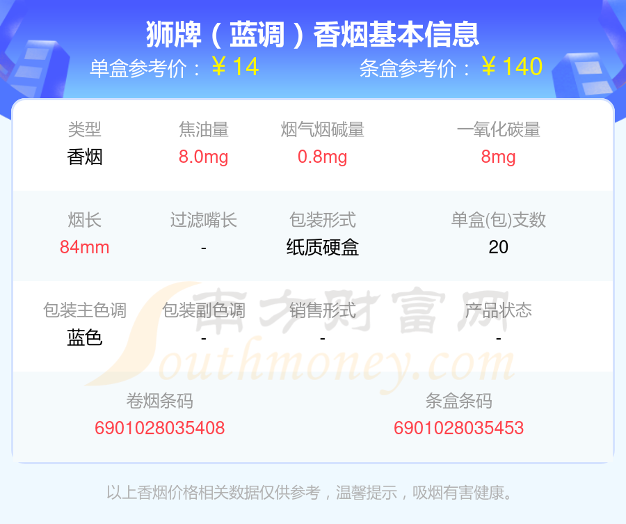 焦油量低于10mg的狮牌香烟2024一览