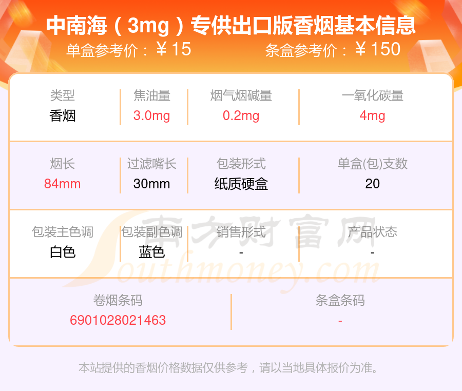 盘点中南海香烟烟碱0.3mg以下的烟_都有哪些？