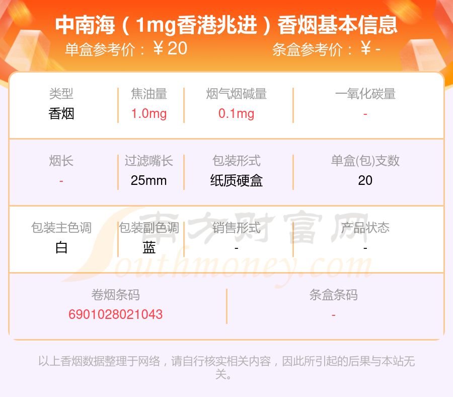 盘点中南海香烟烟碱0.3mg以下的烟_都有哪些？