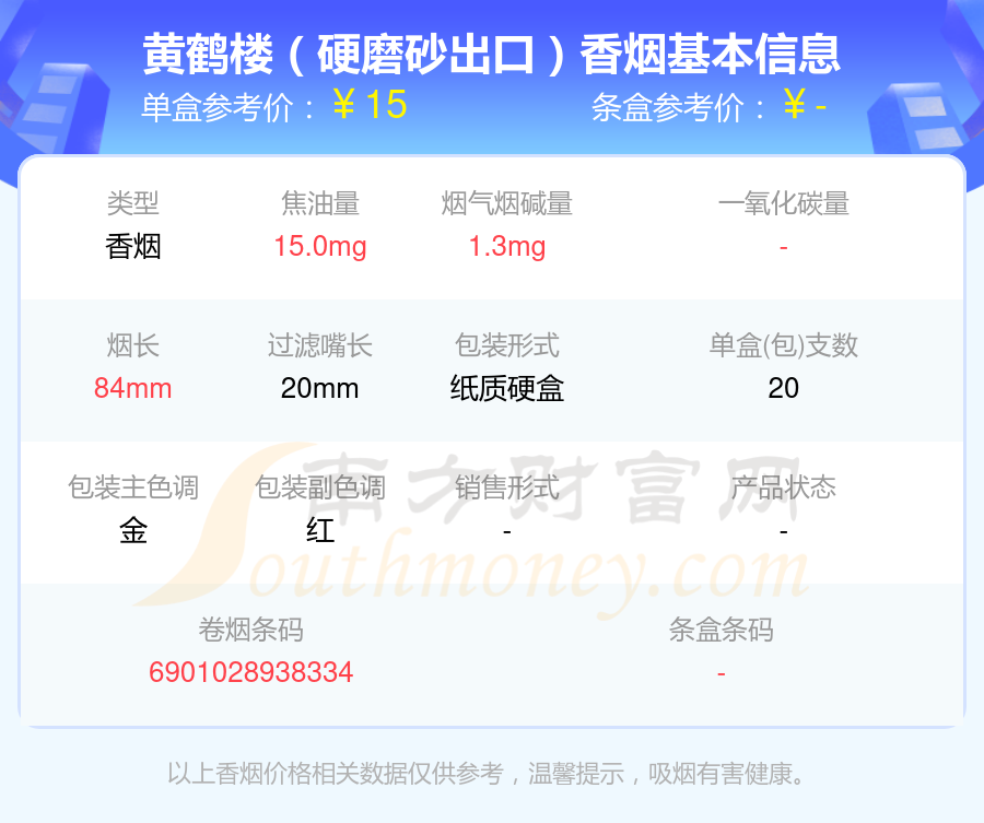 黄鹤楼香烟焦油量超过15mg的烟2024一览