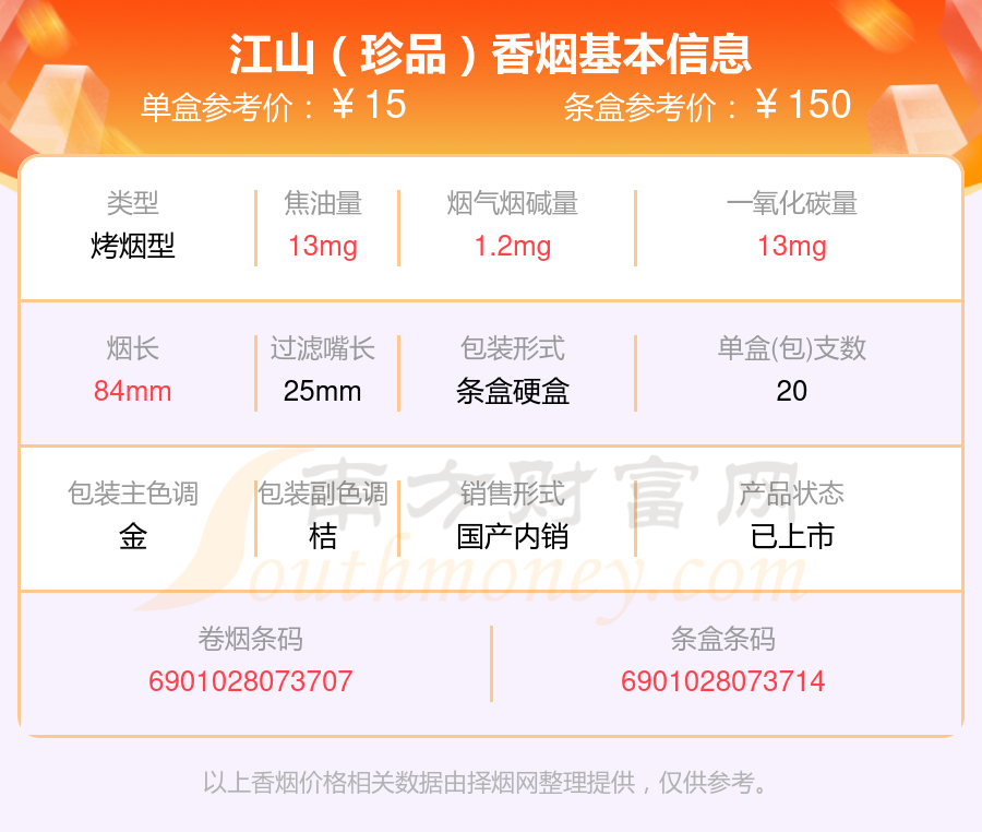 2024江山香烟价格表：烟碱量1mg-2mg左右的烟有哪些