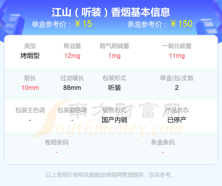 2024江山香烟价格表：烟碱量1mg-2mg左右的烟有哪些