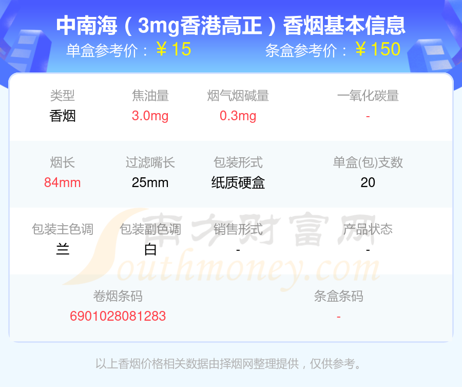 盘点中南海香烟烟碱0.3mg以下的烟_都有哪些？