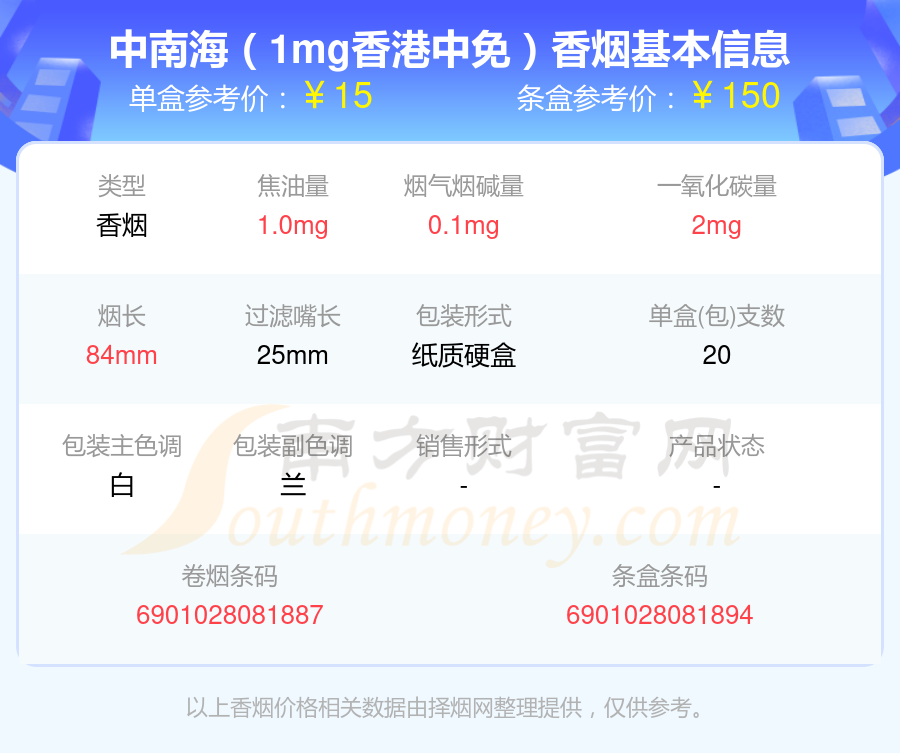 盘点中南海香烟烟碱0.3mg以下的烟_都有哪些？