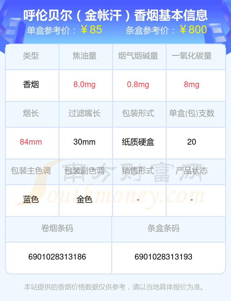 呼伦贝尔香烟80元~100元的烟都有哪些（2024年）