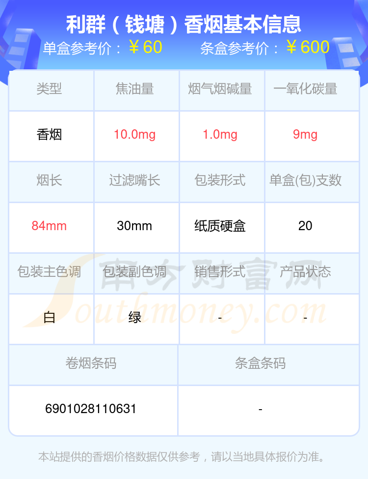 利群香烟60-70元左右的烟2024都有哪些？