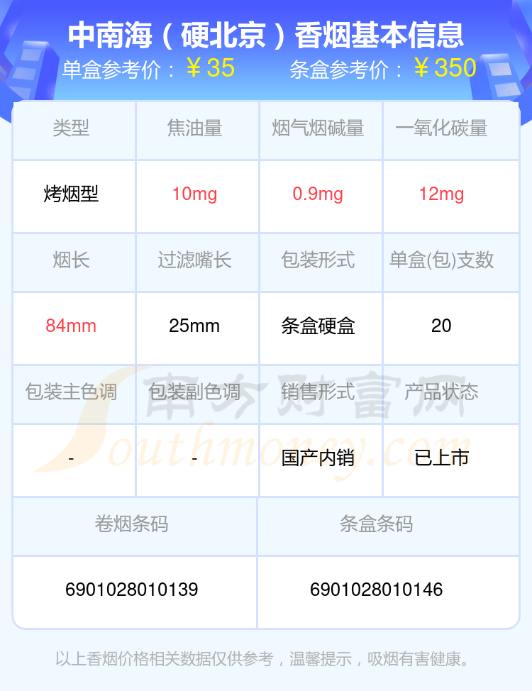 十至五十元左右的中南海香烟一览表