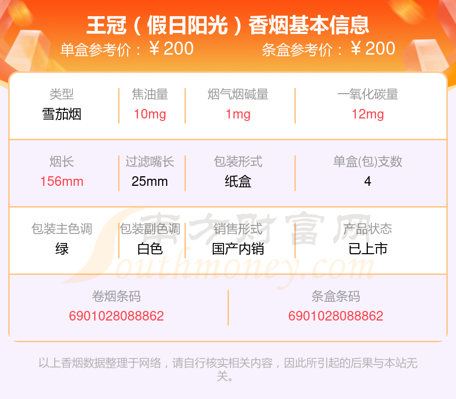 2024王冠香烟焦油量8至15mg左右的烟查询一览