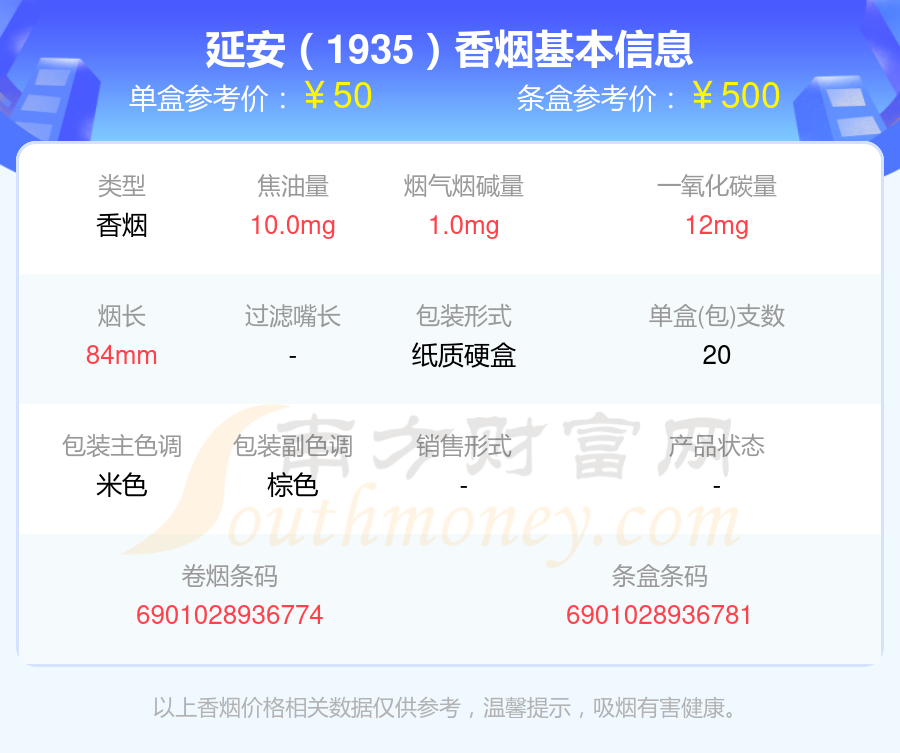 延安香烟三十到七十元左右的烟盘点