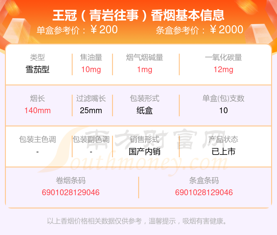 2024王冠香烟焦油量8至15mg左右的烟查询一览