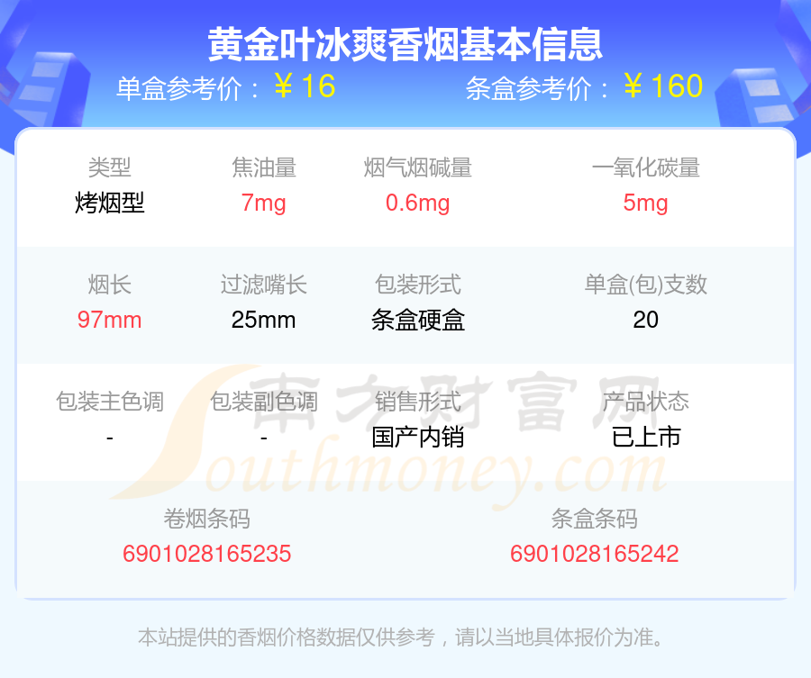 2024年黄金叶冰爽香烟价格表（多少钱一条）