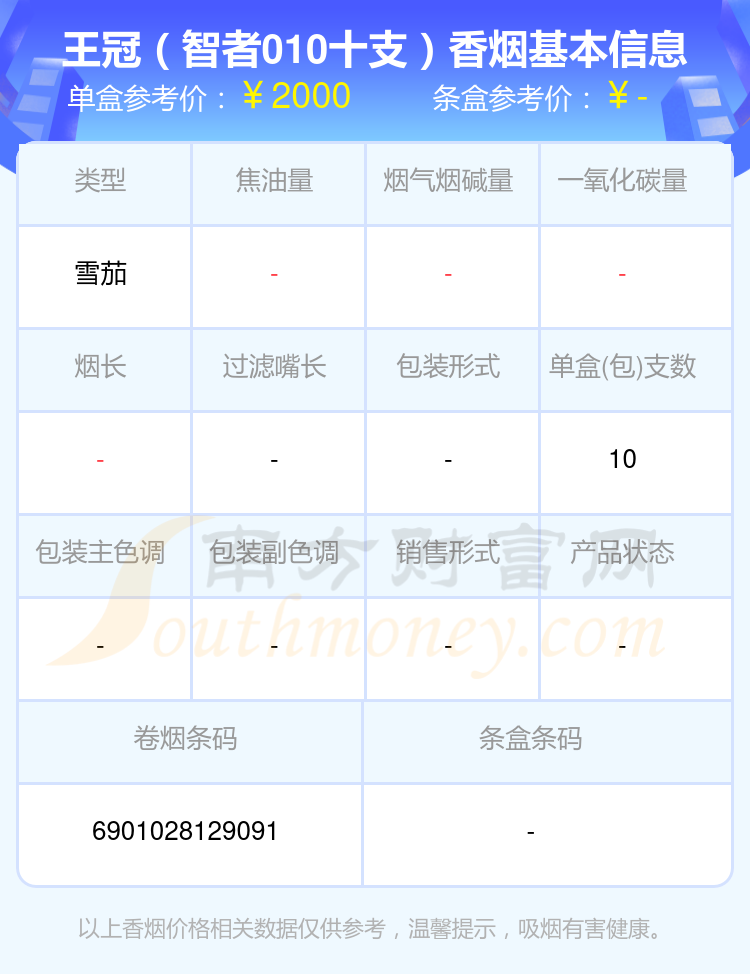王冠万象香烟价格图片