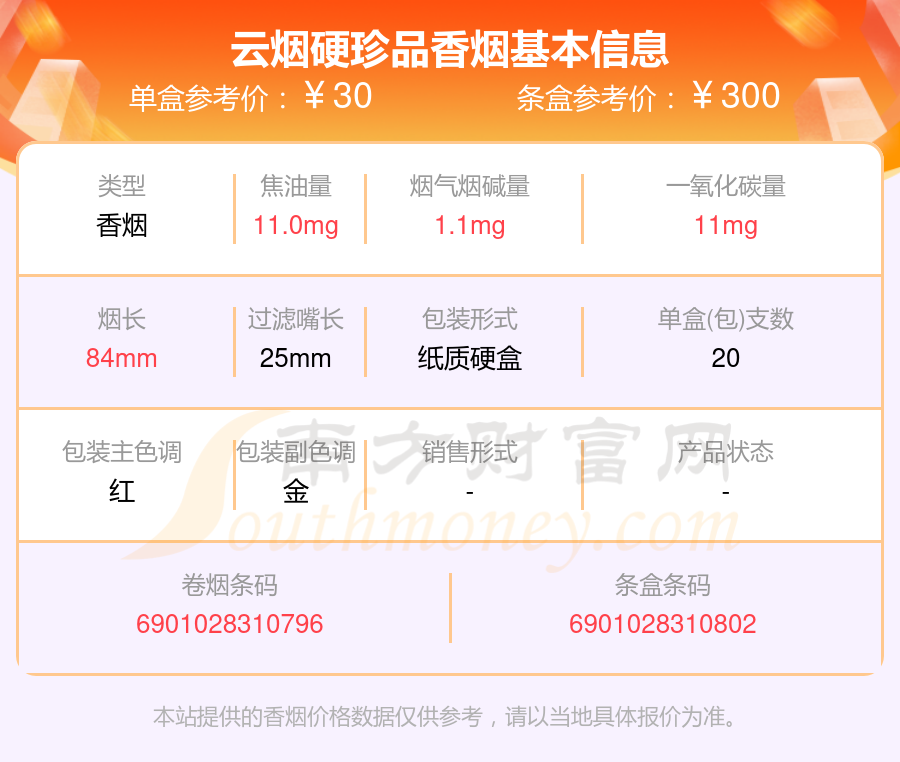 2024年云烟硬珍品香烟价格查询_基本信息一览