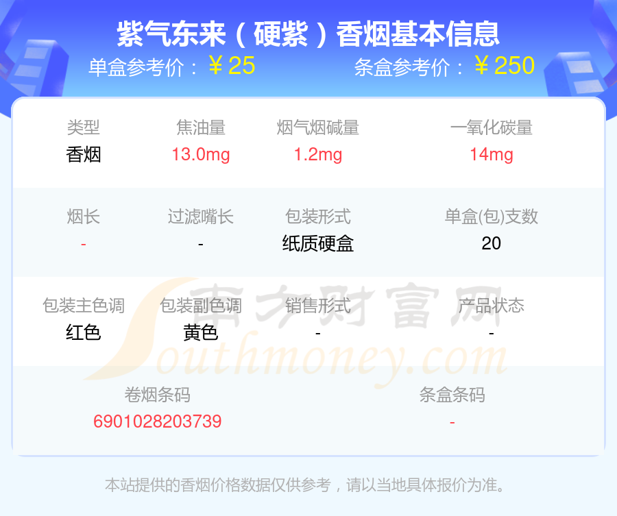 紫气东来香烟烟碱低于5mg的烟一览表