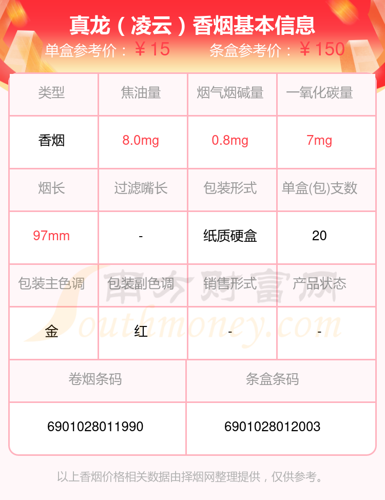 真龙香烟焦油量8mg以下的烟2024列表一览