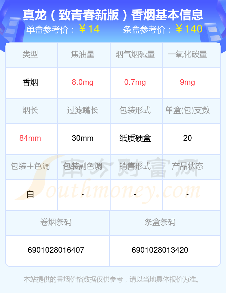 真龙香烟焦油量8mg以下的烟2024列表一览