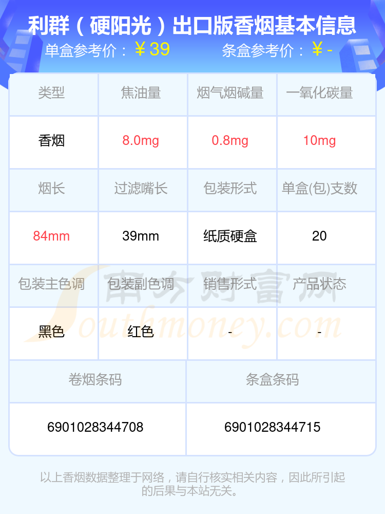 30元至60元左右的利群香烟2024一览