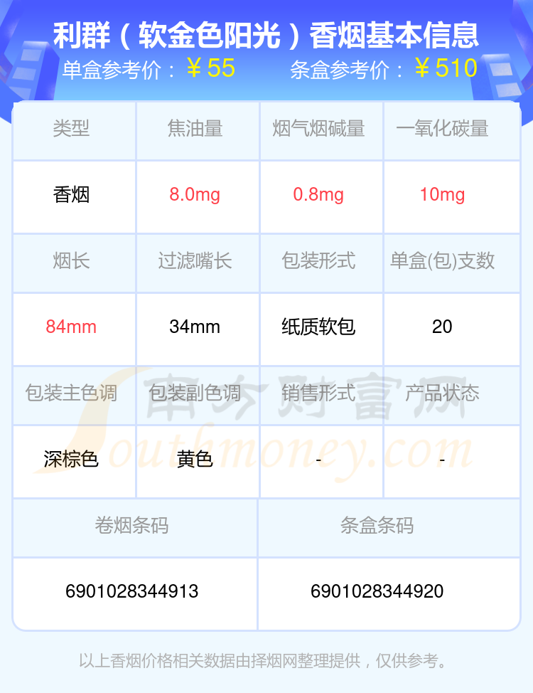 30元至60元左右的利群香烟2024一览