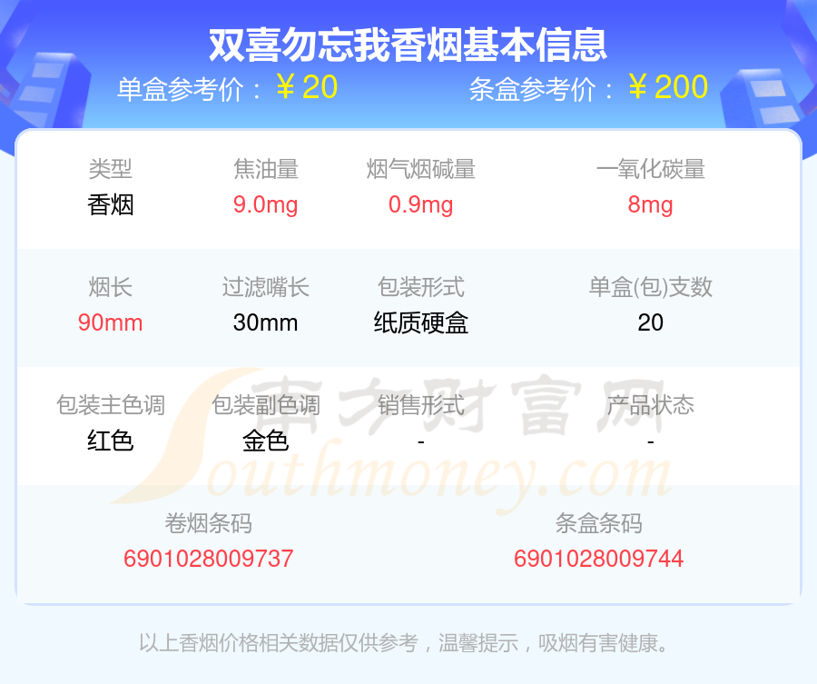 双喜勿忘我香烟价格2024查询