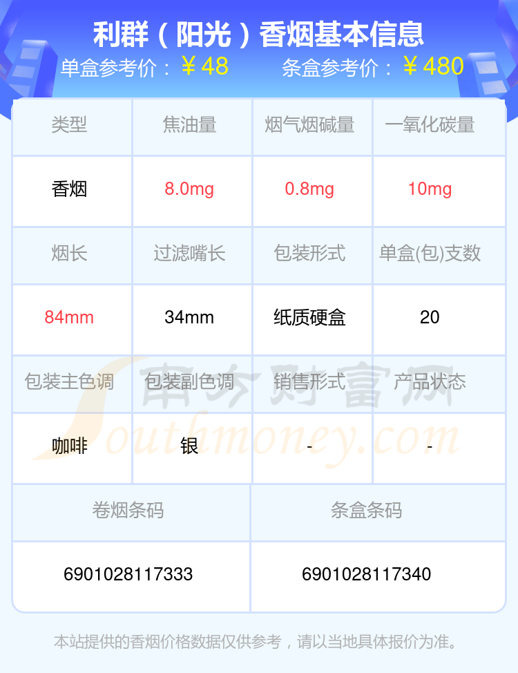 30元至60元左右的利群香烟2024一览