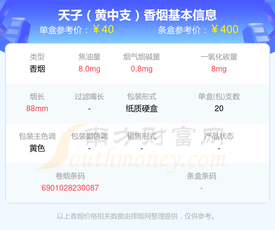 2024年焦油量低于10mg的天子香烟一览表