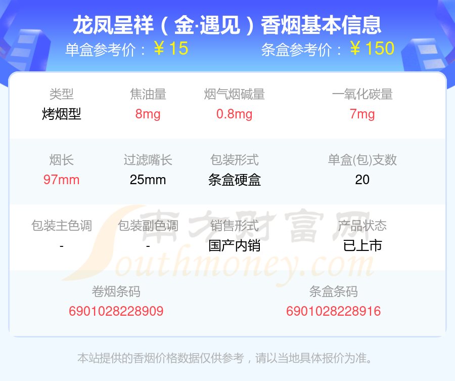 焦油量8-15mg左右的龙凤呈祥香烟盘点