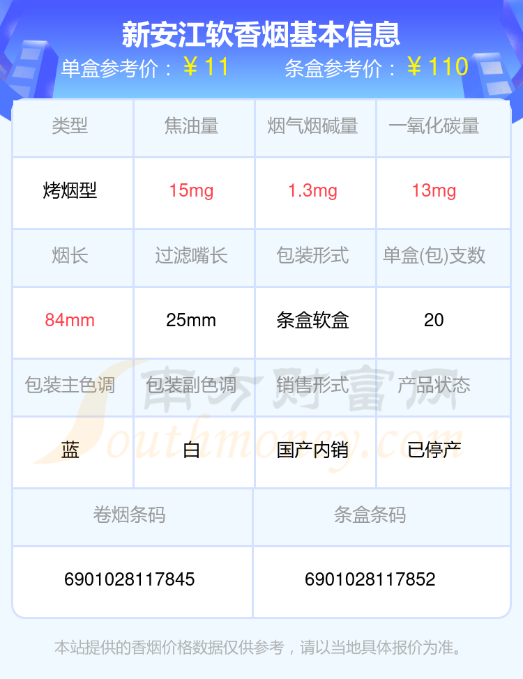 新安江软香烟价格2024_一条多少钱？