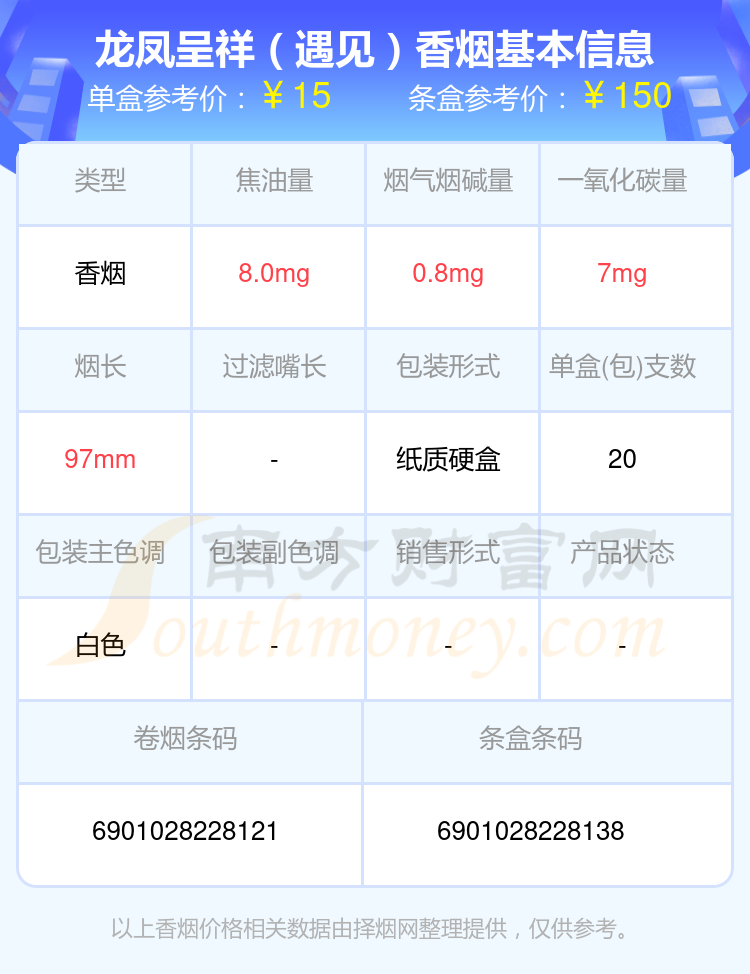 焦油量8-15mg左右的龙凤呈祥香烟盘点